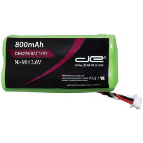 800MAH RPLCMNT BTRY MTRLA